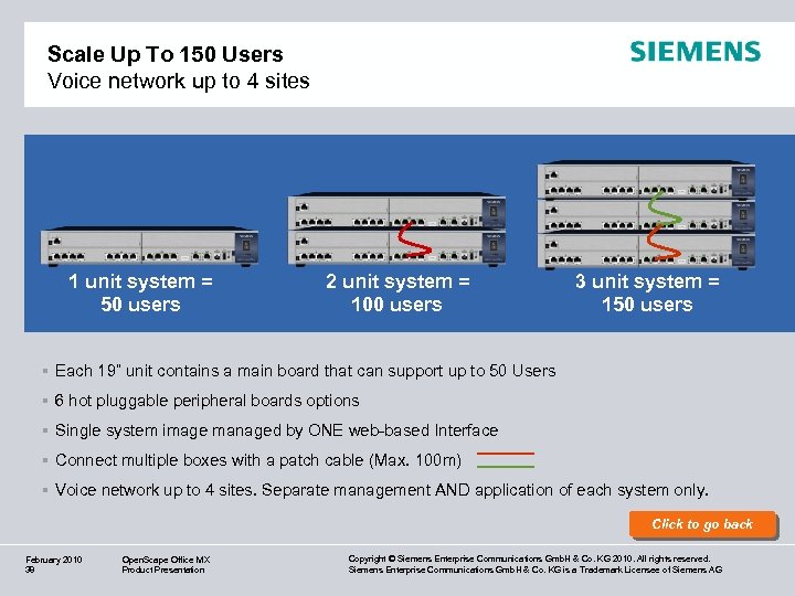 Scale Up To 150 Users Voice network up to 4 sites 1 unit system