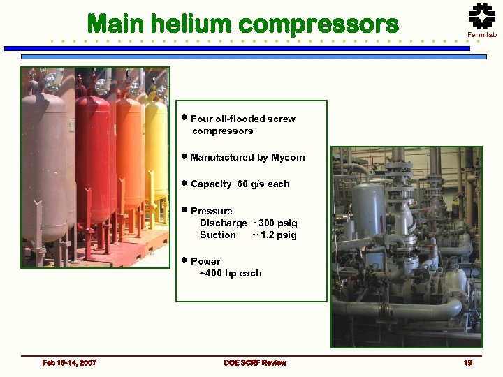 Main helium compressors Fermilab Four oil-flooded screw compressors Manufactured by Mycom Capacity 60 g/s
