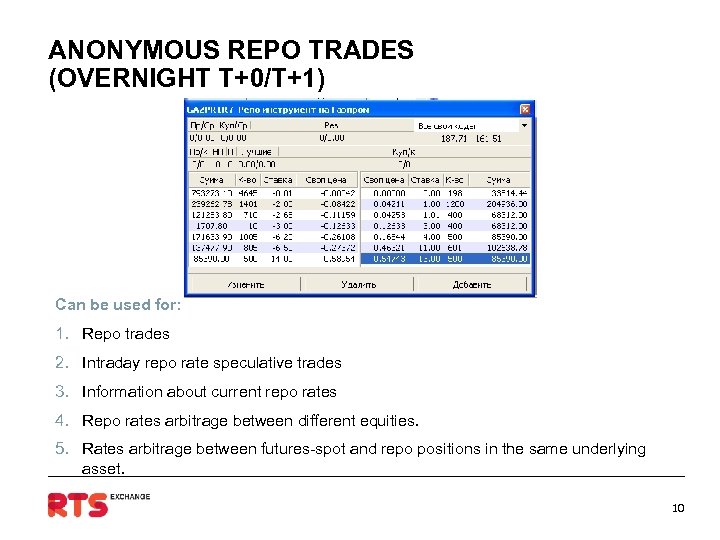 ANONYMOUS REPO TRADES (OVERNIGHT T+0/T+1) Can be used for: 1. Repo trades 2. Intraday