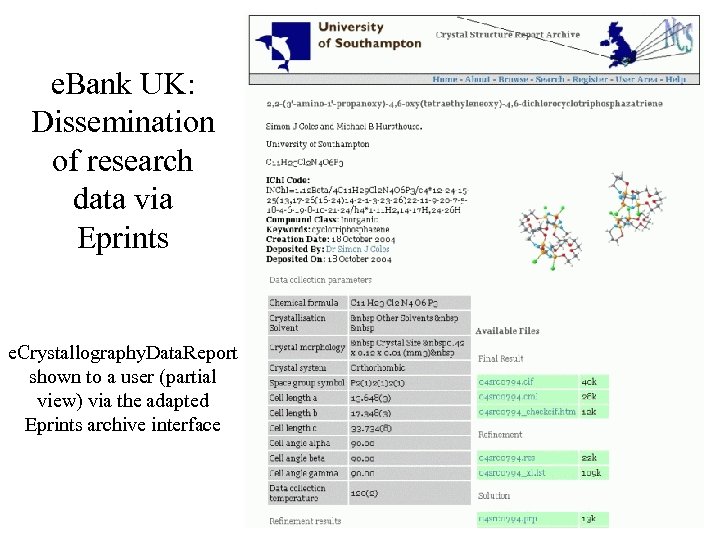 e. Bank UK: Dissemination of research data via Eprints e. Crystallography. Data. Report shown