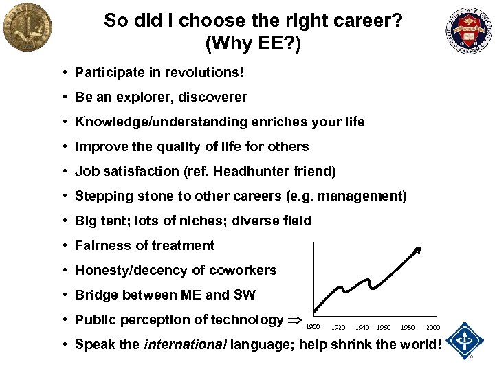 So did I choose the right career? (Why EE? ) • Participate in revolutions!