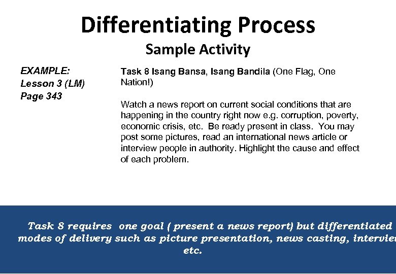 Differentiating Process Sample Activity EXAMPLE: Lesson 3 (LM) Page 343 Task 8 Isang Bansa,