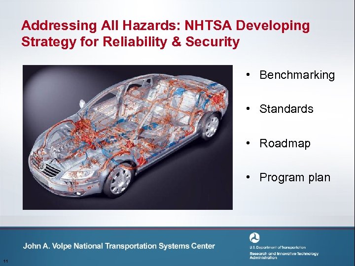 Addressing All Hazards: NHTSA Developing Strategy for Reliability & Security • Benchmarking • Standards