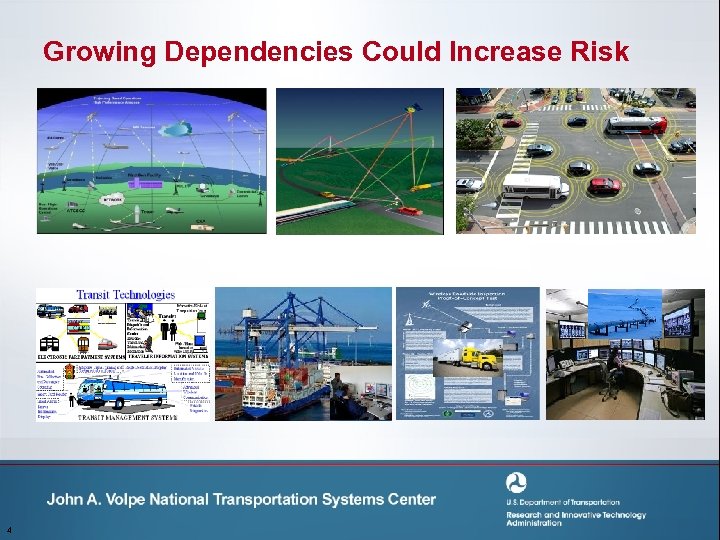 Growing Dependencies Could Increase Risk 4 