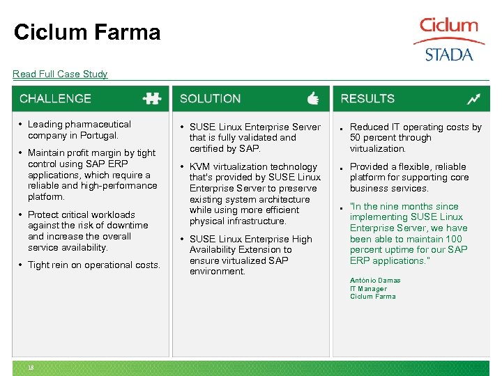 Ciclum Farma Read Full Case Study • Leading pharmaceutical company in Portugal. • Maintain