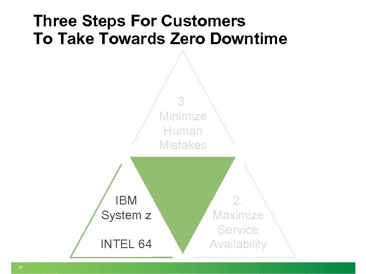 Three Steps For Customers To Take Towards Zero Downtime 3. Minimize Human Mistakes IBM