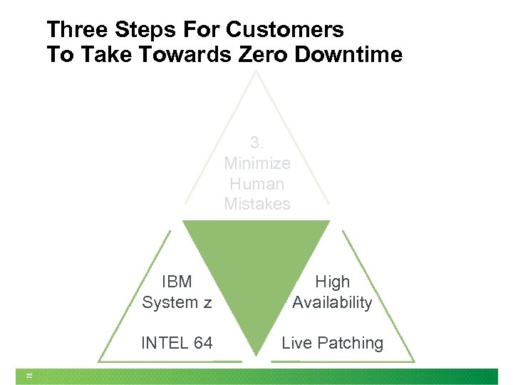 Three Steps For Customers To Take Towards Zero Downtime 3. Minimize Human Mistakes IBM