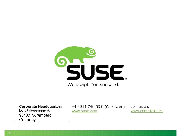 Corporate Headquarters Maxfeldstrasse 5 90409 Nuremberg Germany 25 +49 911 740 53 0 (Worldwide)