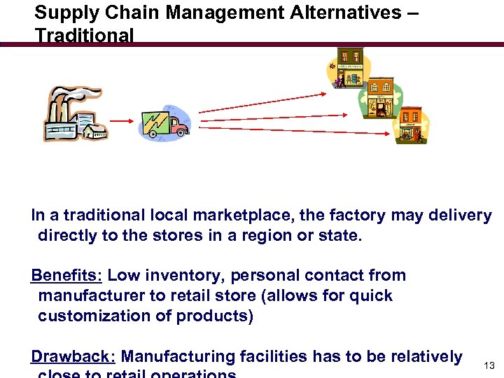 Supply Chain Management Alternatives – Traditional In a traditional local marketplace, the factory may
