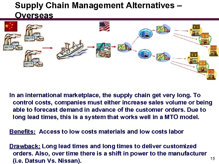 Supply Chain Management Alternatives – Overseas In an international marketplace, the supply chain get
