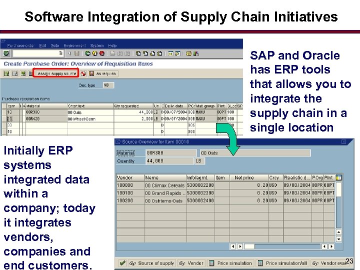 Software Integration of Supply Chain Initiatives SAP and Oracle has ERP tools that allows