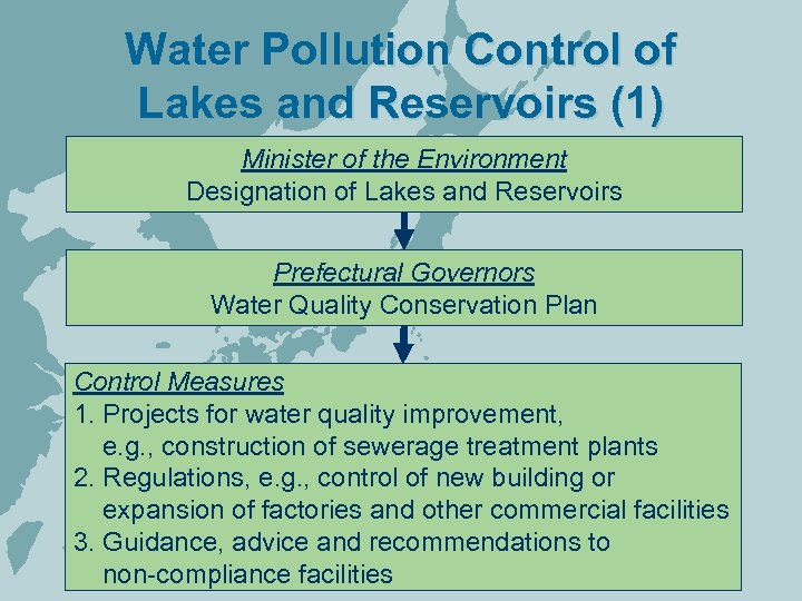Water Pollution Control of Lakes and Reservoirs (1) Minister of the Environment Designation of