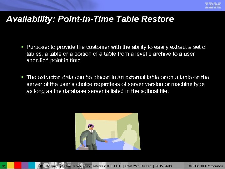 Availability: Point-in-Time Table Restore § Purpose: to provide the customer with the ability to