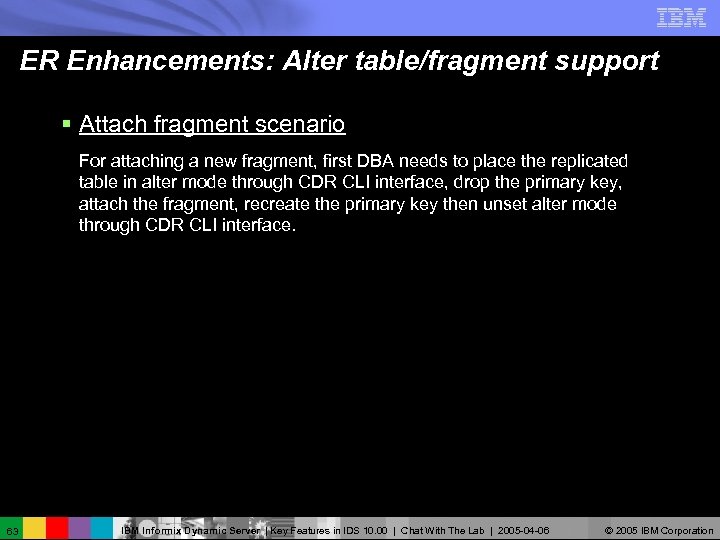 ER Enhancements: Alter table/fragment support § Attach fragment scenario For attaching a new fragment,