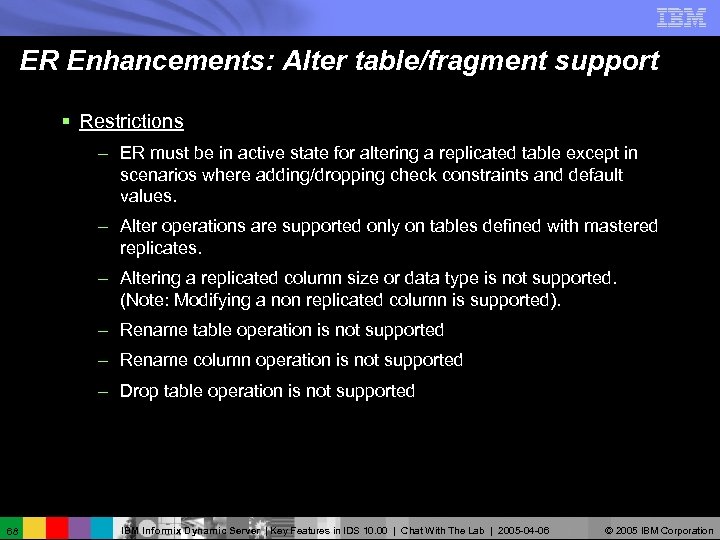 ER Enhancements: Alter table/fragment support § Restrictions – ER must be in active state