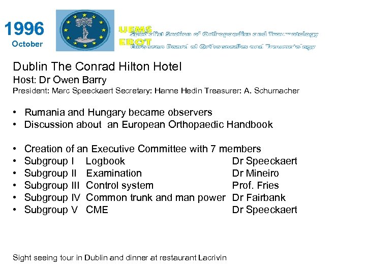 1996 October Dublin The Conrad Hilton Hotel Host: Dr Owen Barry President: Marc Speeckaert