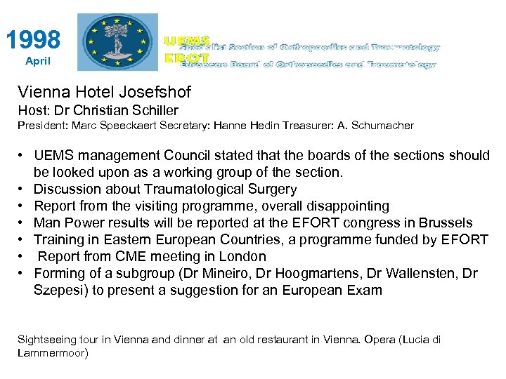 1998 April Vienna Hotel Josefshof Host: Dr Christian Schiller President: Marc Speeckaert Secretary: Hanne