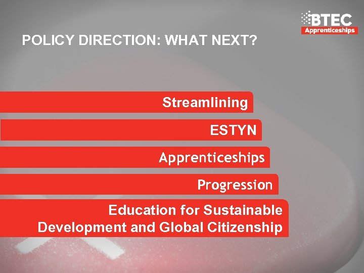 POLICY DIRECTION: WHAT NEXT? Streamlining ESTYN Apprenticeships Progression Education for Sustainable Development and Global