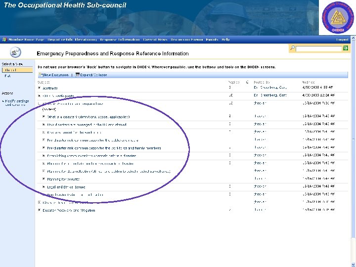 The Occupational Health Sub-council 