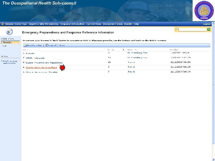 The Occupational Health Sub-council 