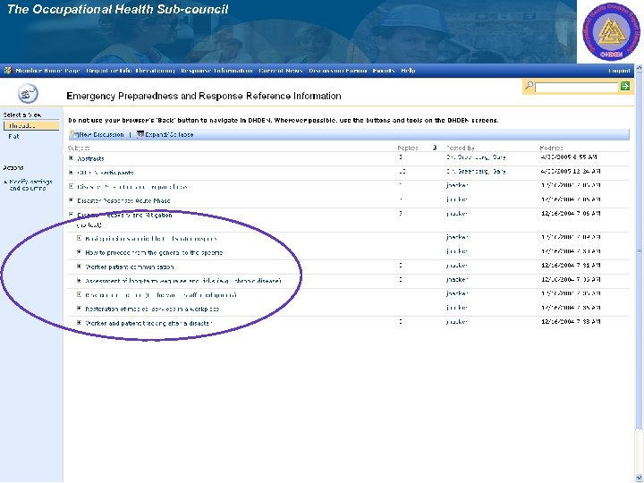 The Occupational Health Sub-council 
