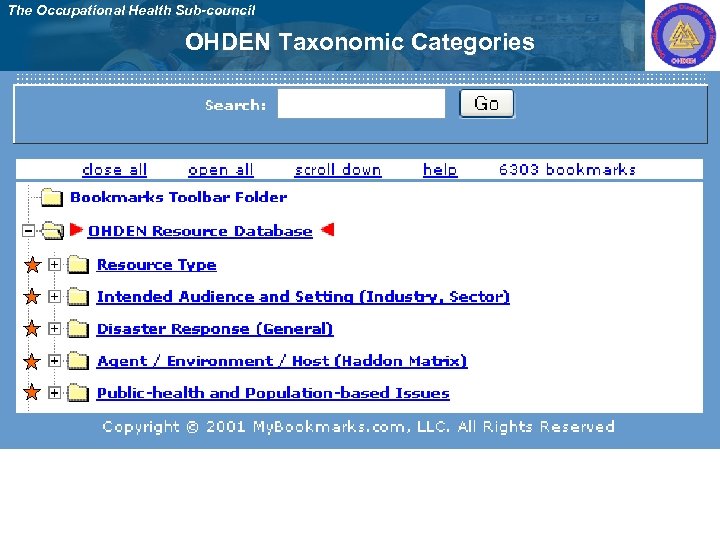 The Occupational Health Sub-council OHDEN Taxonomic Categories 