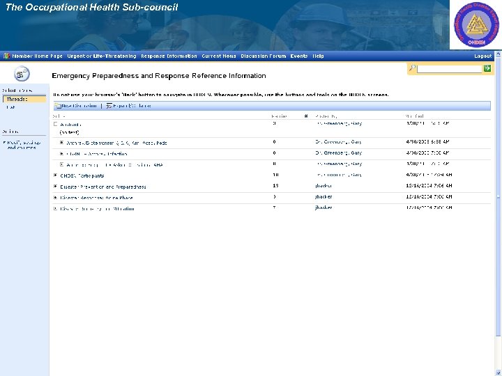 The Occupational Health Sub-council 
