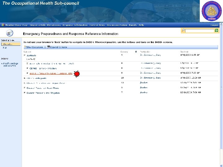 The Occupational Health Sub-council 