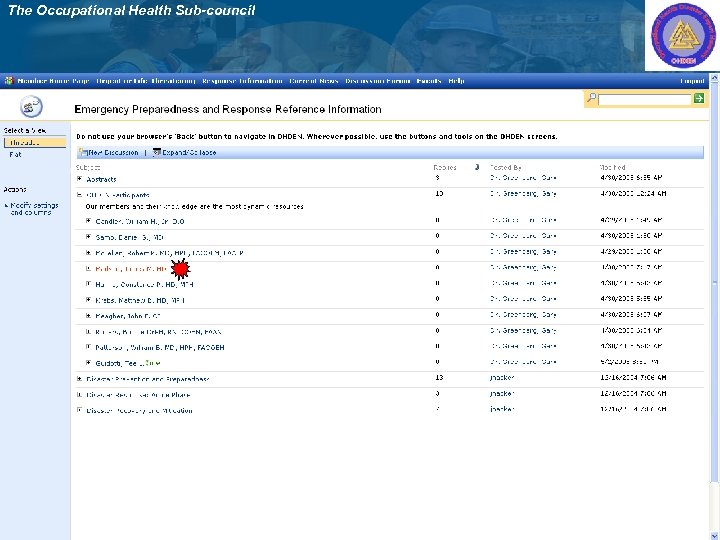 The Occupational Health Sub-council 