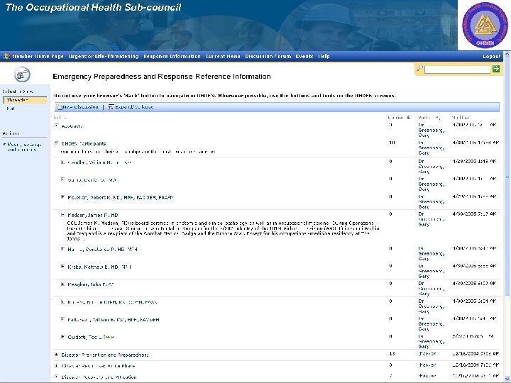 The Occupational Health Sub-council 