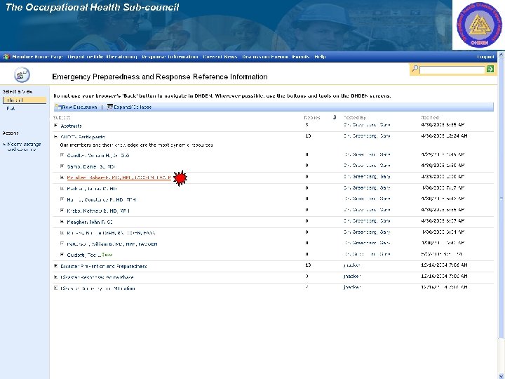 The Occupational Health Sub-council 