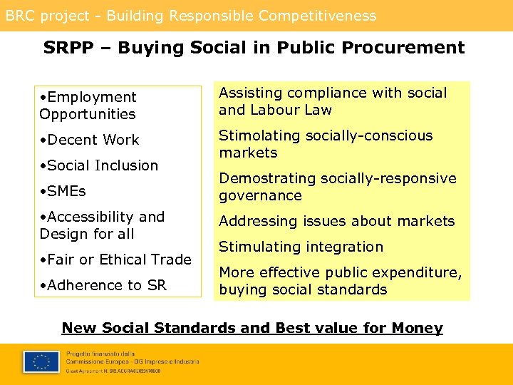 BRC project - Building Responsible Competitiveness SRPP – Buying Social in Public Procurement •