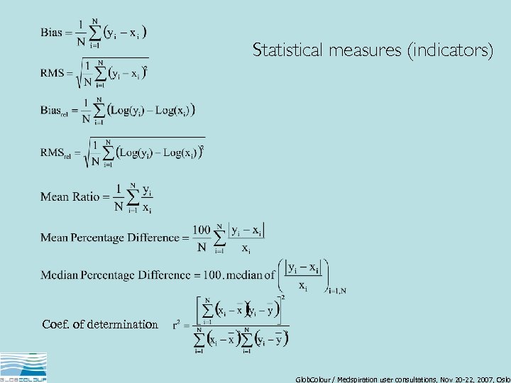 Statistical measures (indicators) Coef. of determination Glob. Colour / Medspiration user consultations, Nov 20