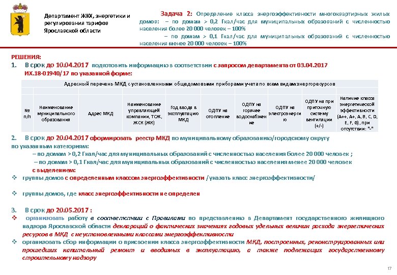 Департамент ЖКХ, энергетики и регулирования тарифов Ярославской области Задача 2: Определение класса энергоэффективности многоквартирных