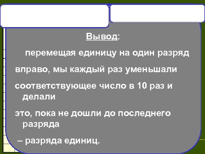 Вывод: перемещая единицу на один разряд вправо, мы каждый раз уменьшали соответствующее число в