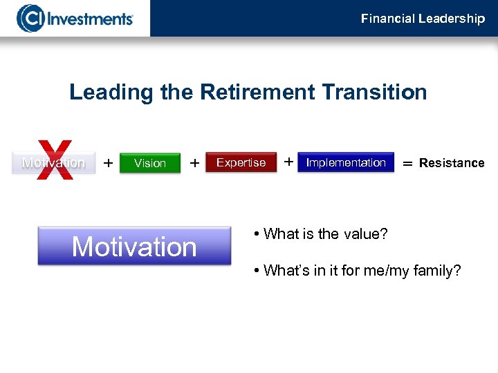 Financial Leadership Leading the Retirement Transition X Motivation + Vision + Motivation Expertise +