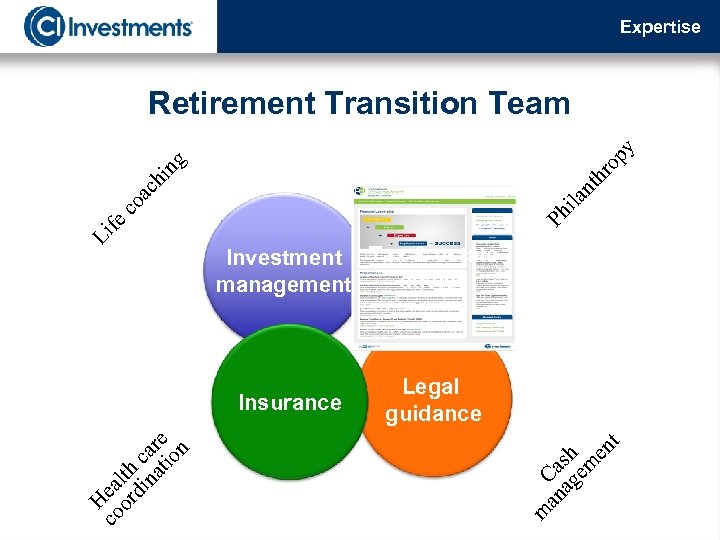 Expertise Ph Investment Tax & estate advice management H co ea or lth di