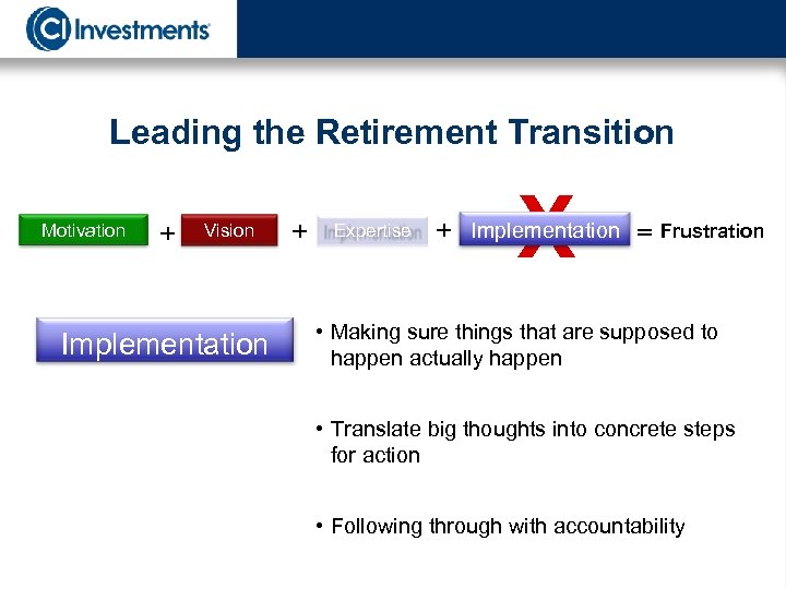 Leading the Retirement Transition Motivation + Vision Implementation + Expertise X + Implementation =