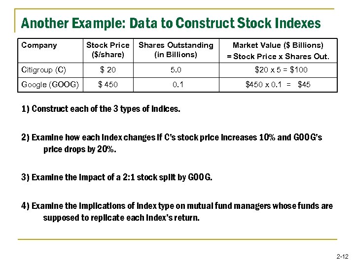 Another Example: Data to Construct Stock Indexes Company Stock Price ($/share) Shares Outstanding (in