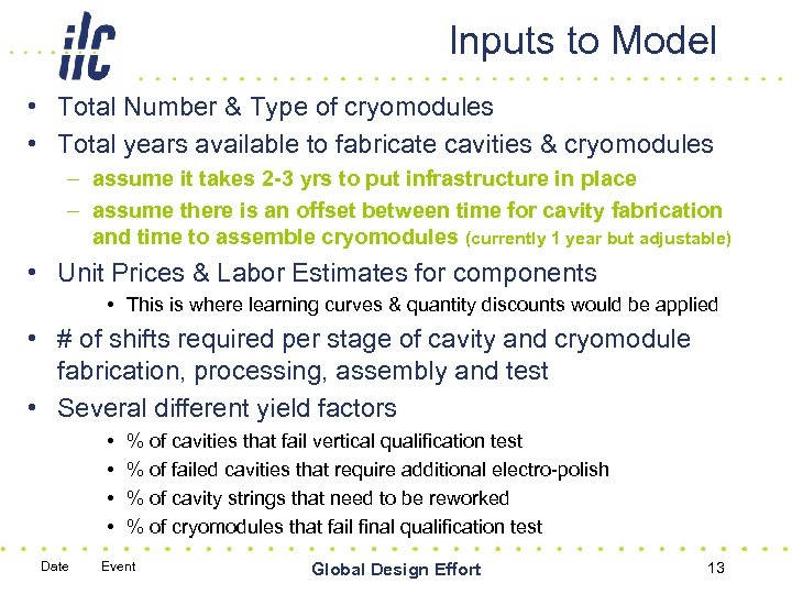 Inputs to Model • Total Number & Type of cryomodules • Total years available