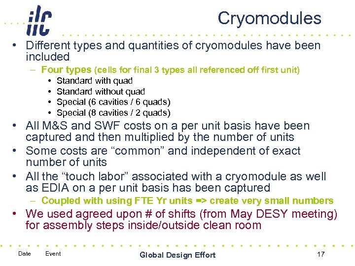 Cryomodules • Different types and quantities of cryomodules have been included – Four types