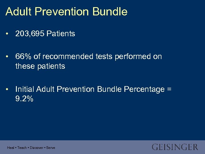Adult Prevention Bundle • 203, 695 Patients • 66% of recommended tests performed on