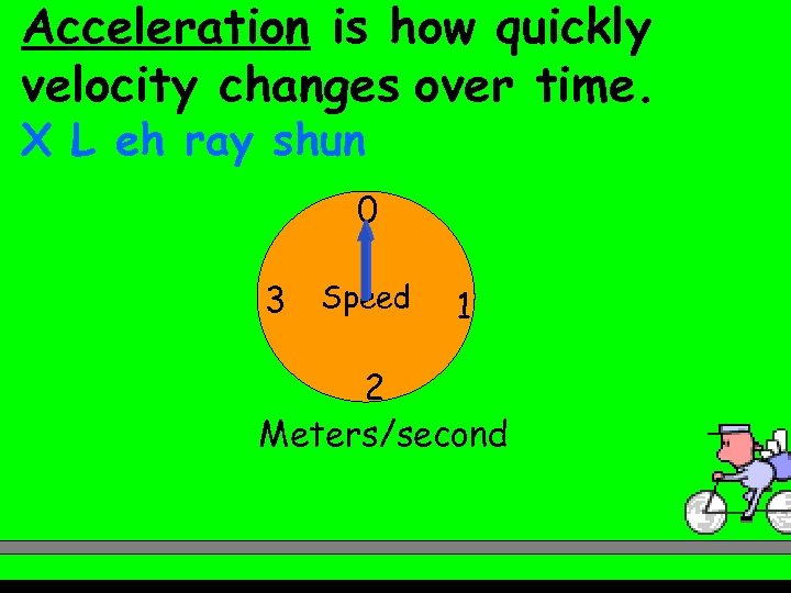 Acceleration is how quickly velocity changes over time. X L eh ray shun 0