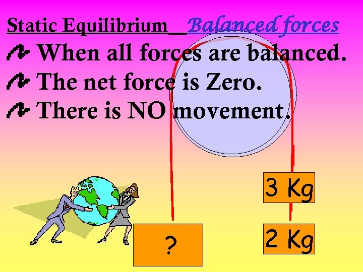 Static Equilibrium Balanced forces When all forces are balanced. The net force is Zero.