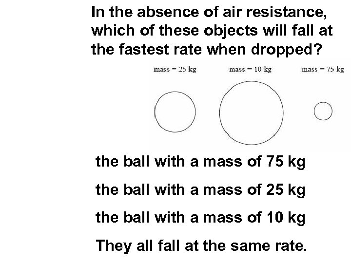 In the absence of air resistance, which of these objects will fall at the
