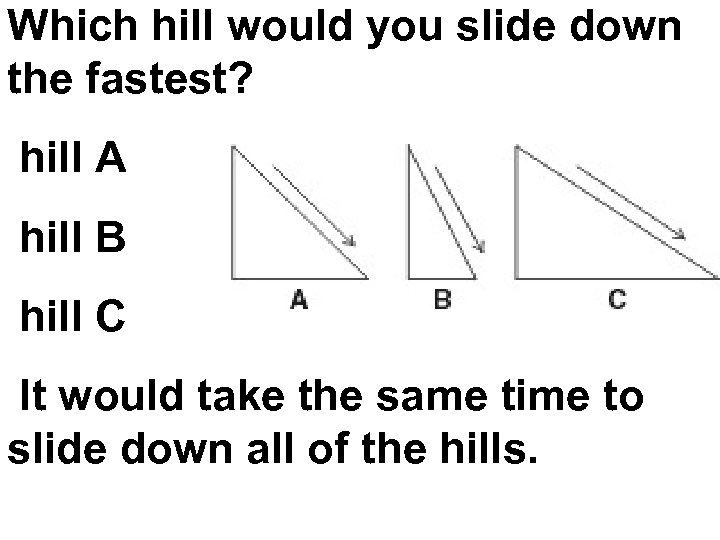 Which hill would you slide down the fastest? hill A hill B hill C