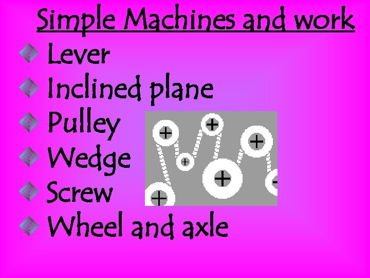 Simple Machines and work Lever Inclined plane Pulley Wedge Screw Wheel and axle 