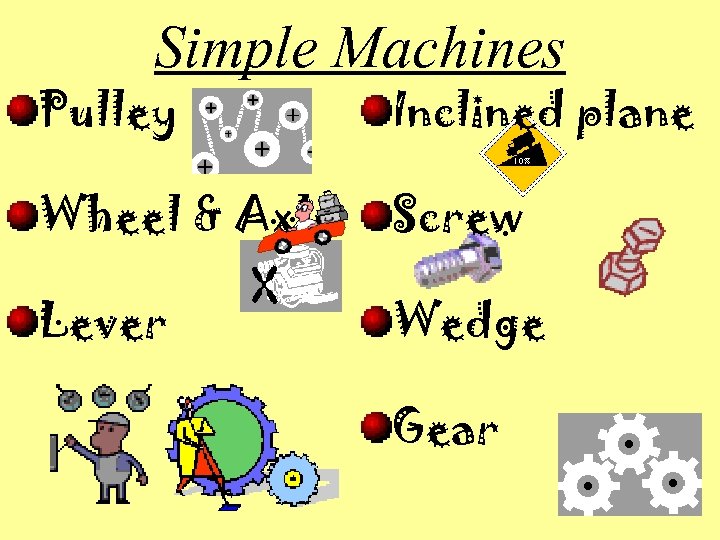 Simple Machines Pulley Inclined plane Wheel & Axle Screw Lever Wedge Gear 