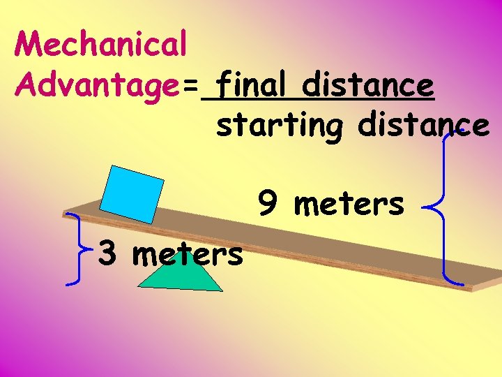 Mechanical Advantage= final distance starting distance 9 meters 3 meters 