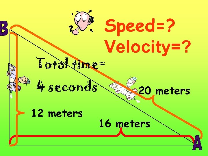Speed=? Velocity=? Total time= 4 seconds 12 meters 20 meters 16 meters 
